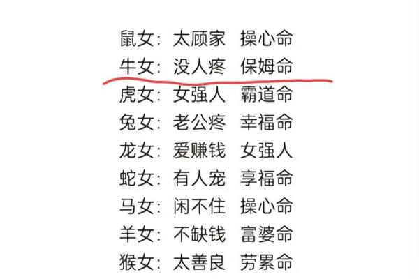 什么命和什么命能在一起?揭示爱情与命运的密码! 什么命和什么命能在一起?揭示爱情与命运的密码!