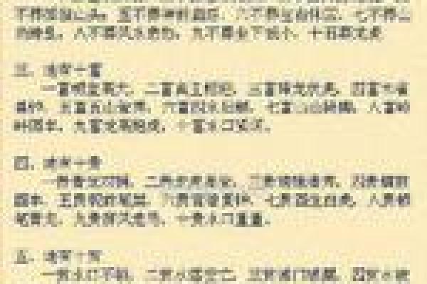 眉毛与桃花运:揭示面相中的爱情密码与命理秘密 眉毛与桃花运:揭示面相中的爱情密码与命理秘密