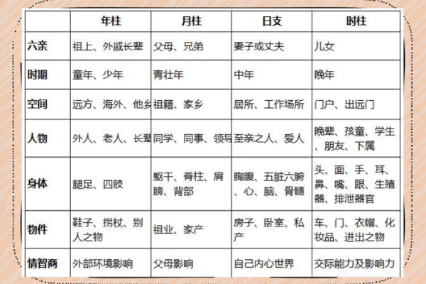 属相年份命理对照表:揭示你命运的奥秘与启示 属相年份命理对照表:揭示你命运的奥秘与启示