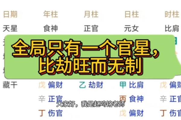 女命中的官星解析：命理中的权威与魅力之源