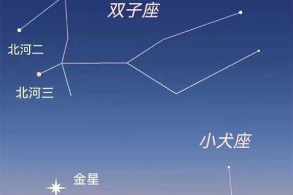 农历十四与十六,神秘命运的双生子探秘 农历十四与十六,神秘命运的双生子探秘