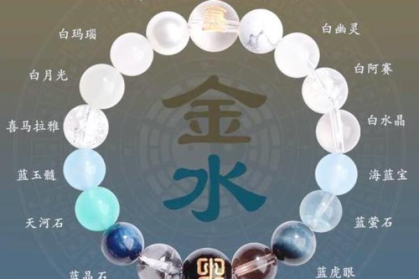 如何为土命缺金缺水的人选择首饰，提升运势和气场