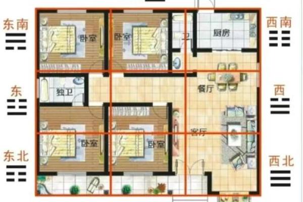 如何根据命格选择建房时机与风水布局