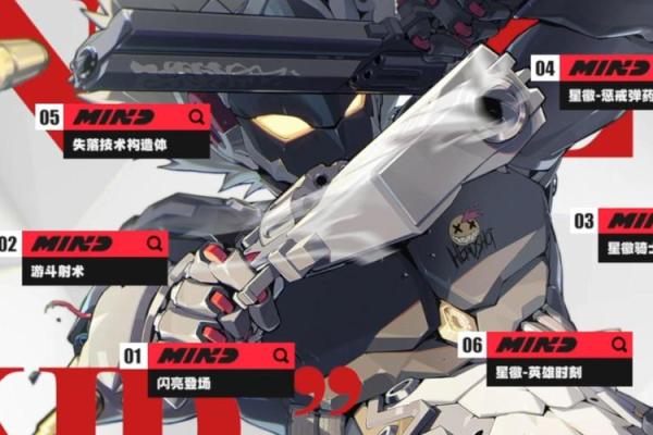 诺艾尔六命提升解析：战斗力和生存能力的双重保障！