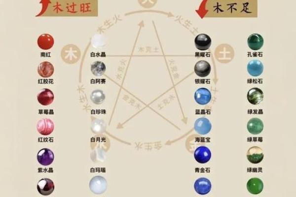 农历十六日的五行之谜:揭开命运的秘密与机遇 农历十六日的五行之谜:揭开命运的秘密与机遇