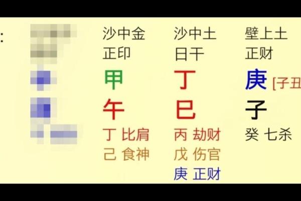 沙中土命适合摆放的物品与环境布局指南