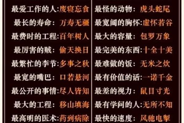 根据什么天什么的命成语大全，解读命理与人生智慧