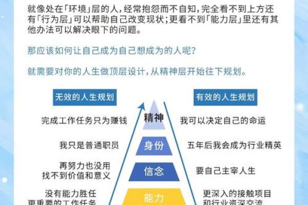 了解什么命格能克大林木命,助你化解人生困境! 了解什么命格能克大林木命,助你化解人生困境!