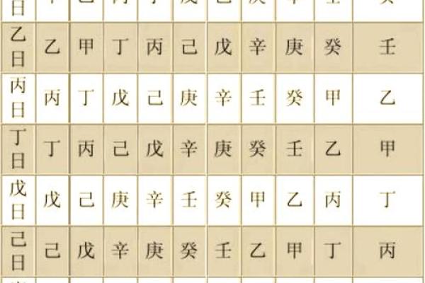 深入解析：八字正财正印男命的人生轨迹与特质