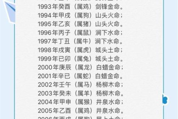 深入探讨木命与金命的命理特性,解密人生的内在力量 深入探讨木命与金命的命理特性,解密人生的内在力量