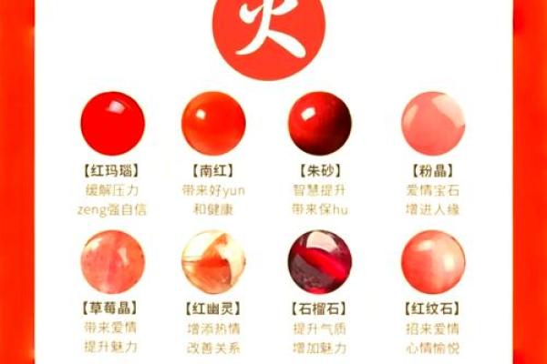 女火命与男命配对的最佳选择及其影响解析