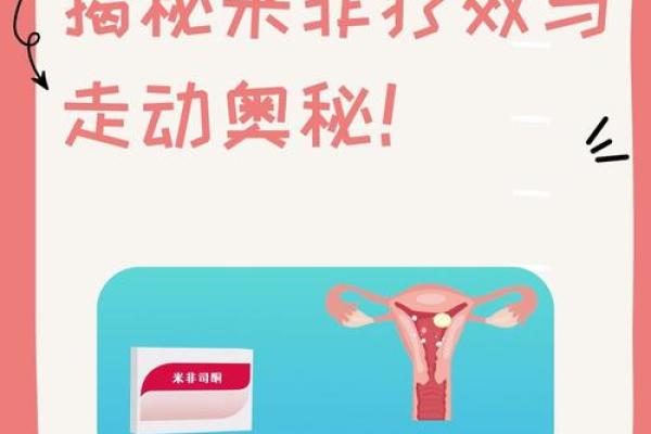 米非他命在医院中的应用：安全、有效的选择