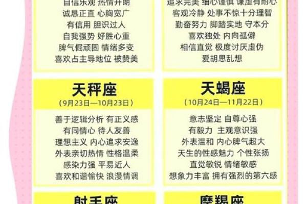 命运的交汇：相生相克的星座故事与情感探索