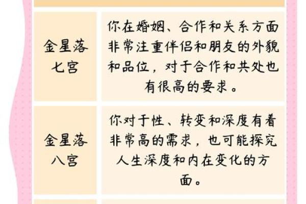七赤金星命格的魅力与奥秘探讨 七赤金星命格的魅力与奥秘探讨