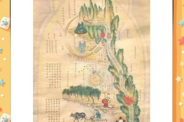 如何通过命理找寻最佳伴侣：命合之道的探索