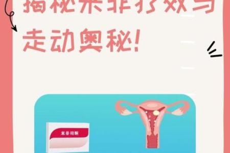 米非他命在医院中的应用：安全、有效的选择