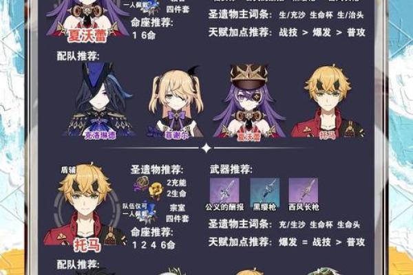 深入解析：原神角色的1命、2命、3命的区别与使用策略