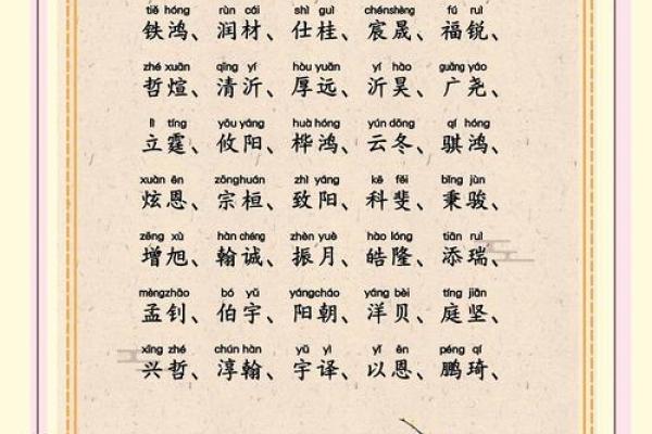 命名男孩“埈”的深刻寓意与美好期望