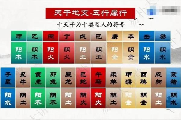 男人两个伤官的命理解读与人生启示