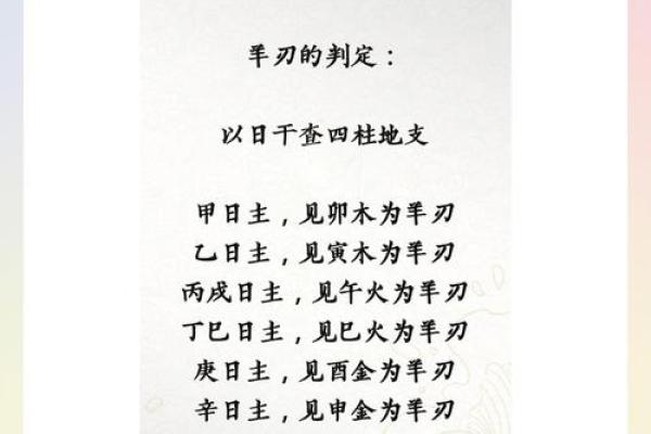 男命年干羊刃,理解其深意与命理启示 男命年干羊刃,理解其深意与命理启示