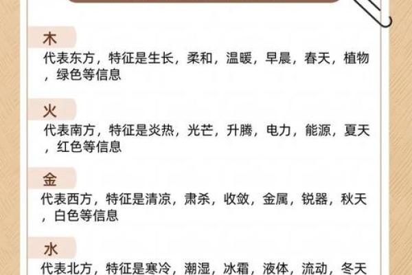 三十层楼房五行解析：揭示命理与居住环境的奥秘