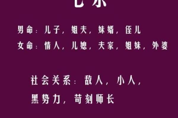 男命七杀揭秘:命理中的独特象征与六亲关系 男命七杀揭秘:命理中的独特象征与六亲关系