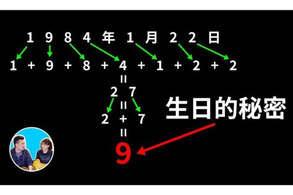 农历十月初三生日的人生命理解析与性格特点 农历十月初三生日的人生命理解析与性格特点