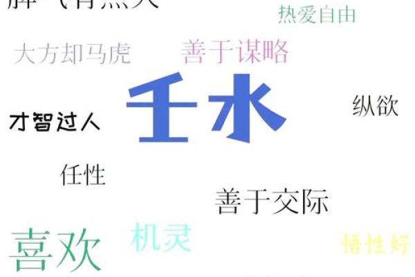 壬水命身旺走丙运:命理中的奇妙旅程与人生启示 壬水命身旺走丙运:命理中的奇妙旅程与人生启示