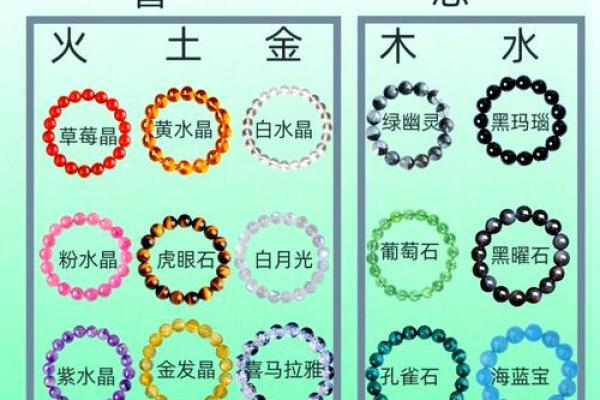 沙中土命的宝石选择:如何用天然水晶提升运势 沙中土命的宝石选择:如何用天然水晶提升运势