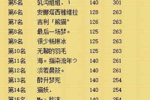 神武MW:如何选择适合自己的命格,提升战斗力! 神武MW:如何选择适合自己的命格,提升战斗力!