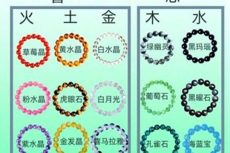 沙中土命的宝石选择：如何用天然水晶提升运势