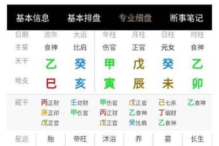 如何看自己是什么命格男：揭示你的性格与运势之道！