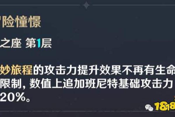 深入解析：原神班尼特6命的能力与策略