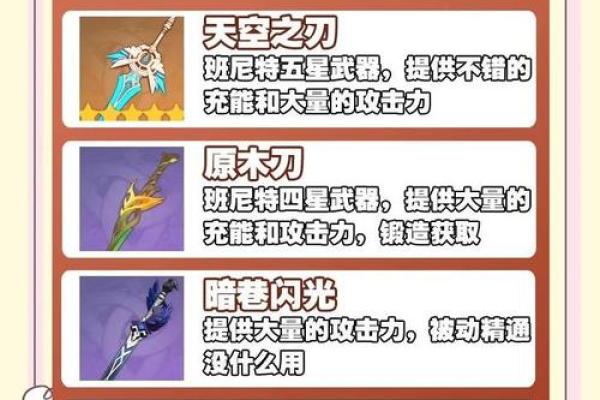 深入解析：原神班尼特6命的能力与策略