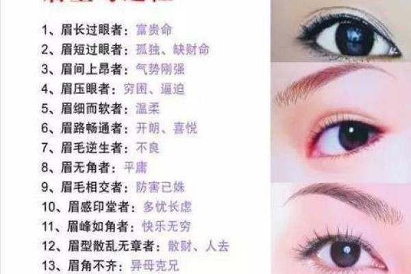 揭秘:什么样的眉毛能让男人运势更佳? 揭秘:什么样的眉毛能让男人运势更佳?