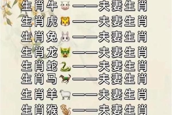 属龙鼠出洞,运势如何解析?探寻命理与生肖的深层关系! 属龙鼠出洞,运势如何解析?探寻命理与生肖的深层关系!