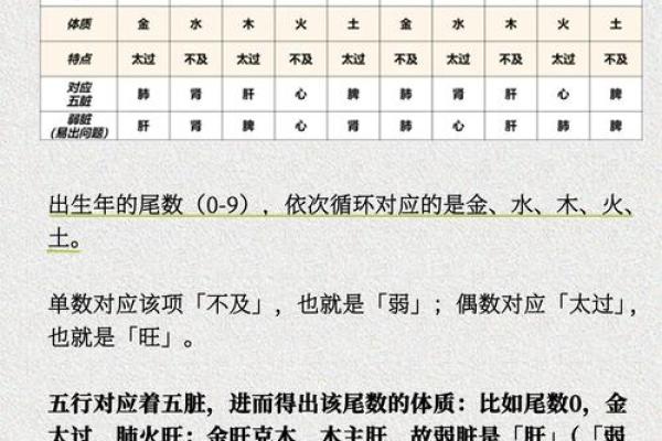 三月出生的人命格解析：独特魅力与运势的秘密