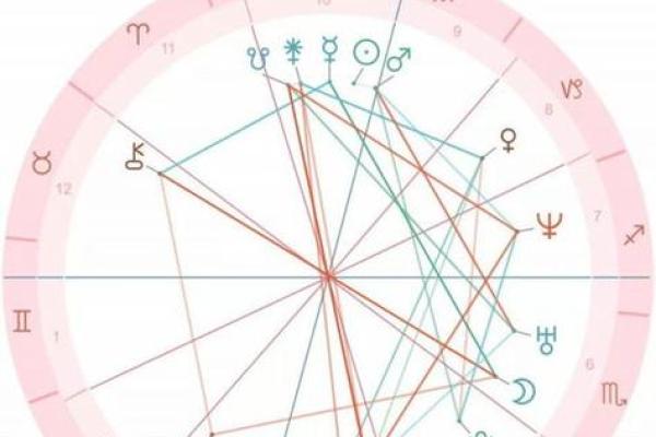 三月出生的人命格解析：独特魅力与运势的秘密