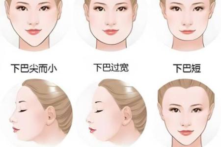 女人的脸型与命运：长下巴尖的暗示与启示