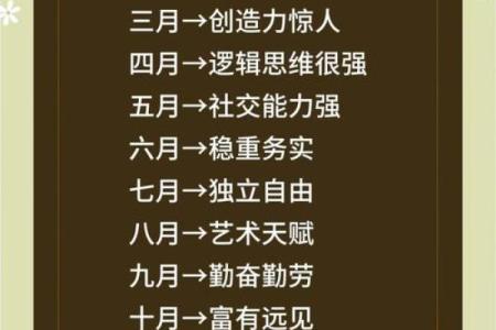 如何为木猴命的人选择一个合适的名字？