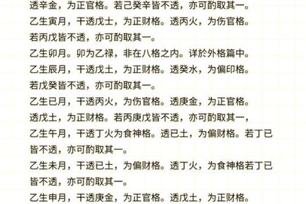 揭示八字女命:什么样的命格易患厌食症? 揭示八字女命:什么样的命格易患厌食症?