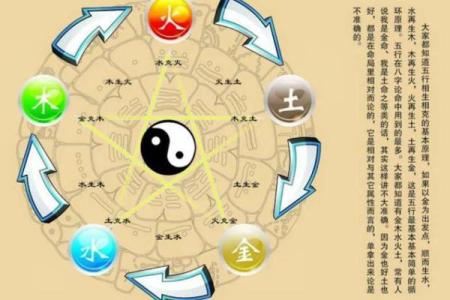 木克土：探寻木命与沙中土的命理关系