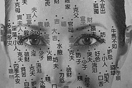 男下颚有痣：揭示神秘命理与人格特征的关系