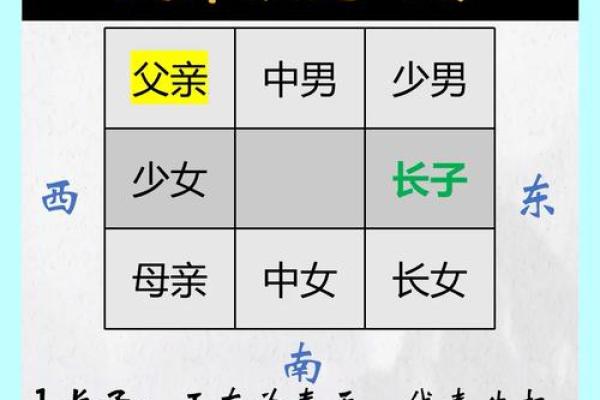 适合离宅生活的命格解析:寻找心灵的自由与归属 适合离宅生活的命格解析:寻找心灵的自由与归属