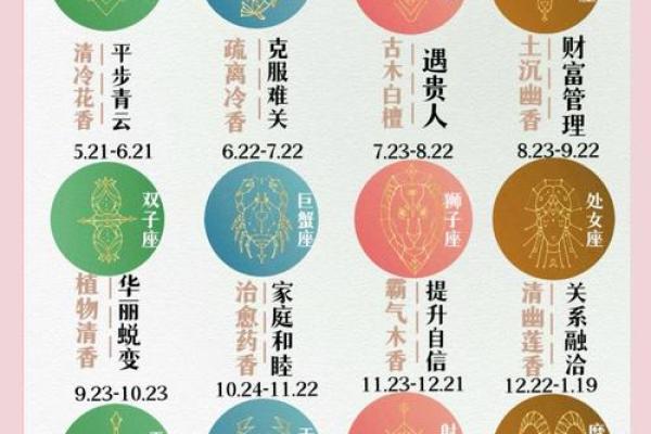 三元命详解：揭开命运之谜与人生轨迹的秘密