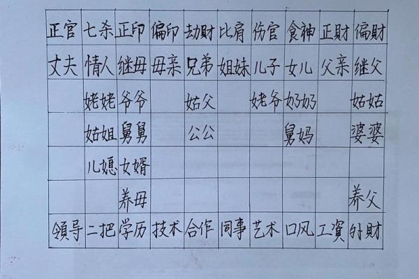 揭秘八字女命:如何通过命理展现无穷魅力 揭秘八字女命:如何通过命理展现无穷魅力