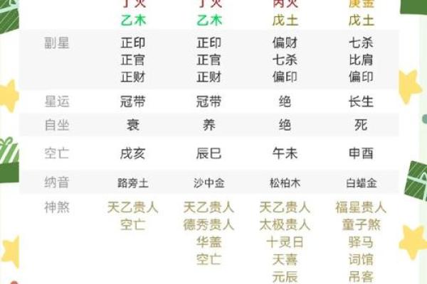 庚金与己土命运解析:如何运用五行提升自我价值 庚金与己土命运解析:如何运用五行提升自我价值