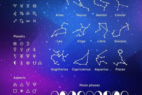 2023年农历今天生肖解析：今天你的运势与命理如何？