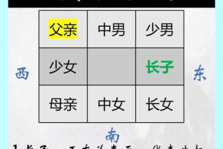 适合离宅生活的命格解析：寻找心灵的自由与归属