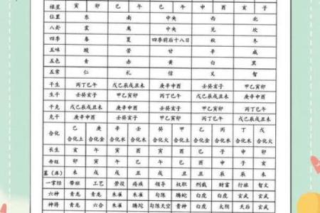 生辰八字中马命的神秘与魅力：解读马命人的人生轨迹